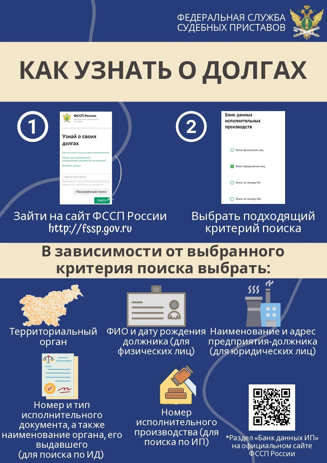 Судебная задолженность россия. Как проверить задолженность. Узнать о своих долгах. Проверка задолженности по базам РФ. ССП узнать задолженность.