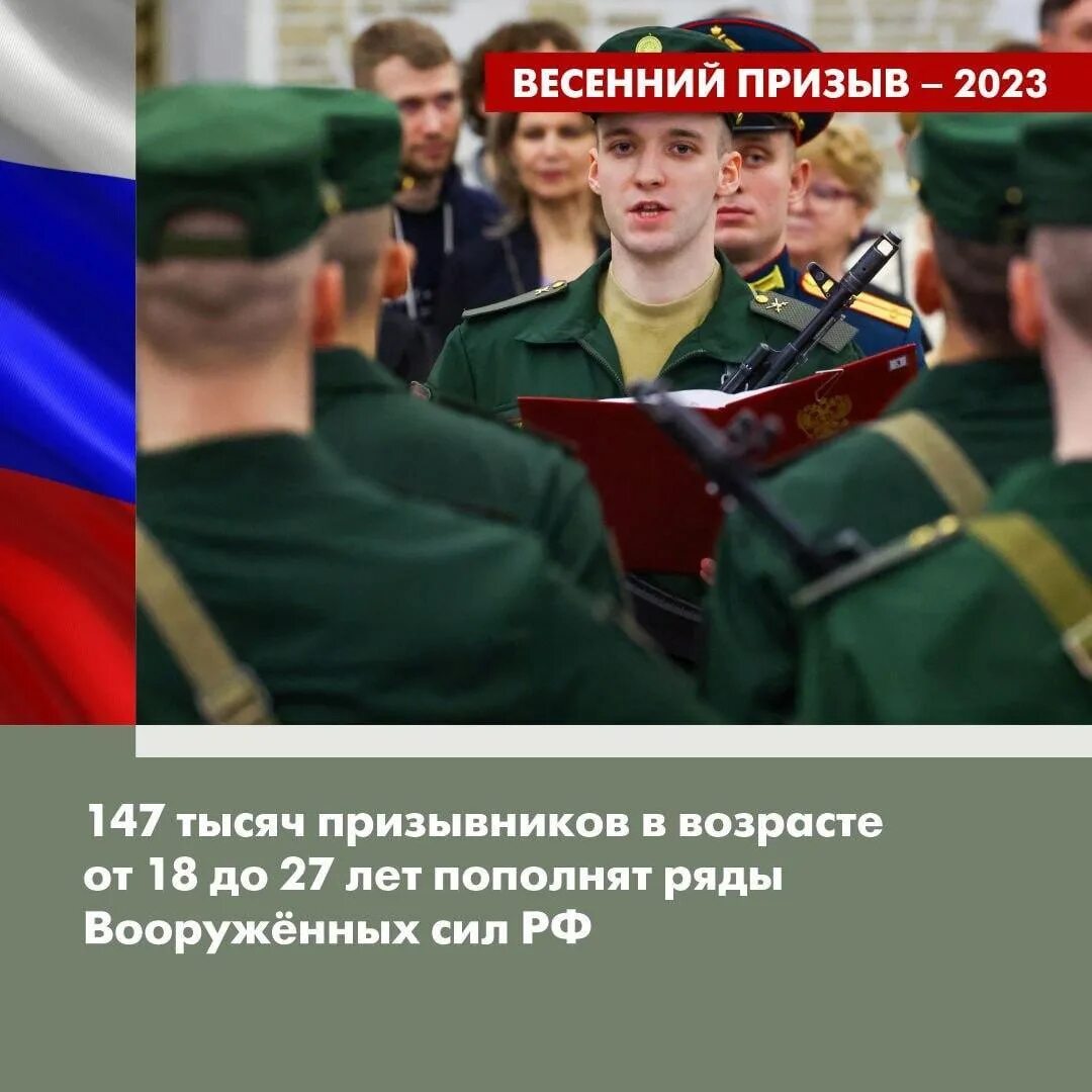 Сколько длится весенний призыв в армию. Весенний призыв 2023. Призыв на военную службу. Весенний призыв сроки. Армия в 2023 году срочники.