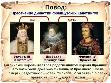 Как называется сын короля