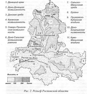 Донецко донская