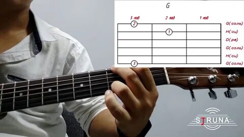 Аккорд ли