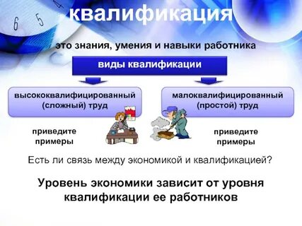 Квалификация это уровень знаний умений навыков