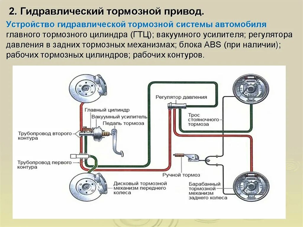 Гидравлика фон. Гидравлическое управление для лодочного мотора. Гидравлические системы автомобиля. Гидравлические системы автомобиля. Гидравлические системы автомобиля.