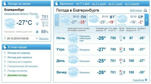 Погода в екатеринбурге на 14 гисметео екатеринбург. Температура на северном полюсе. прогноз погоды в калининграде. погода на северном полюсе. погода в калининграде на неделю.