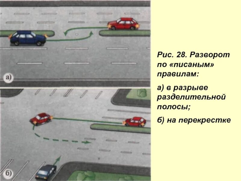 Разрывы разделительной полосы. Правила разворота вне перекрестка с разделительной полосой. Разворот в разрыве разделительной полосы. Разворот в разрыве разделительной полосы вне перекрестка. Правила разворота в разрыве.