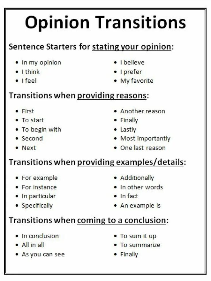 Phrases for writing. Writing an opinion essay. Сочинение opinion essay. How to write an opinion essay.