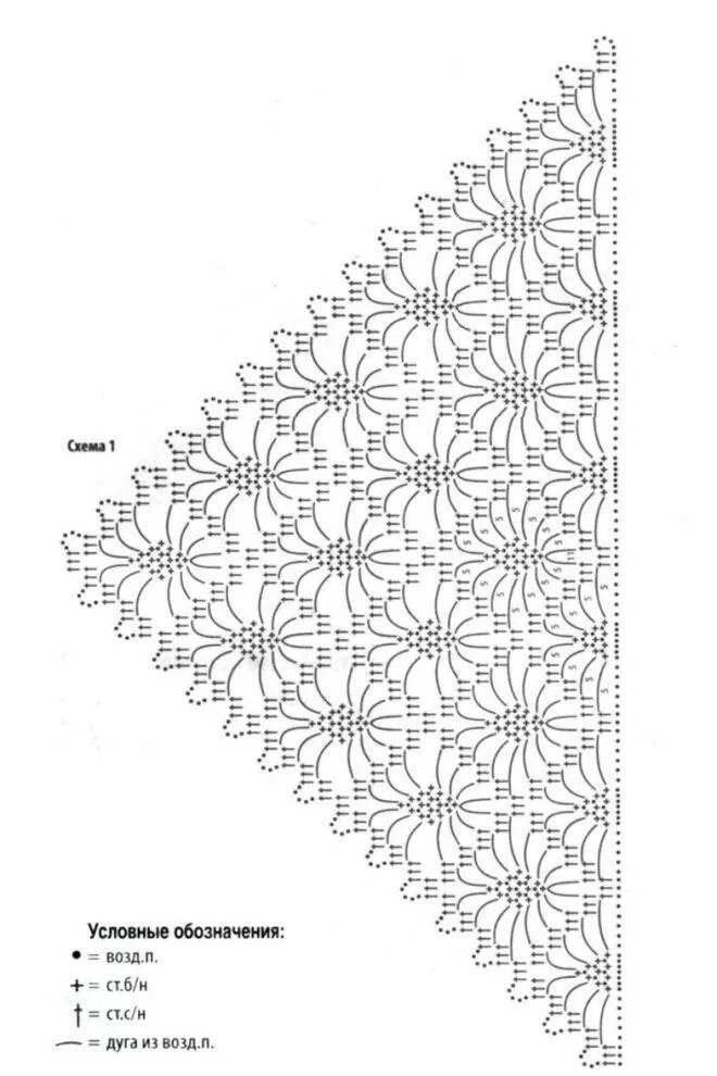Схема вязания косынки крючком для начинающих. Ажурные узоры на спицах со схемами для косынки. Шаль крючком простые схемы для начинающих. Шаль crochet shawl схема. Схема вязания шали бактуса крючком.