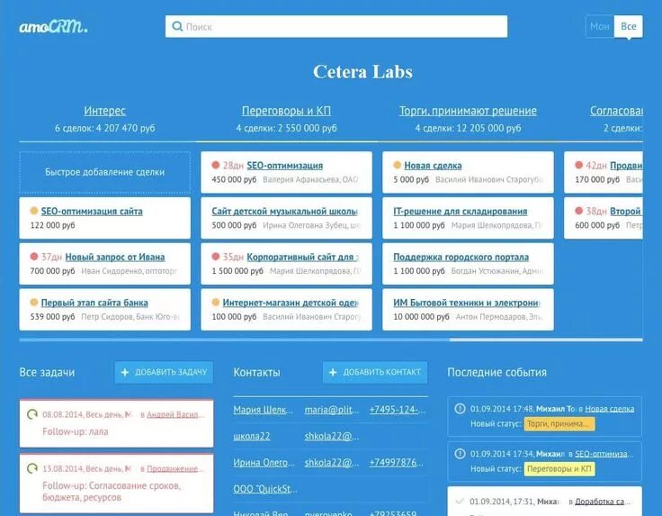 Амо срс. Амо срм. amocrm интерфейс. crm система amocrm. внедрение амо срм.
