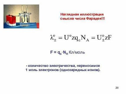 Моль ионов