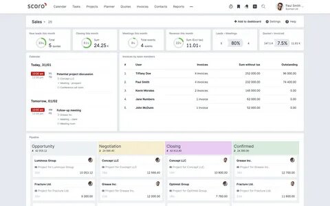 Project sales