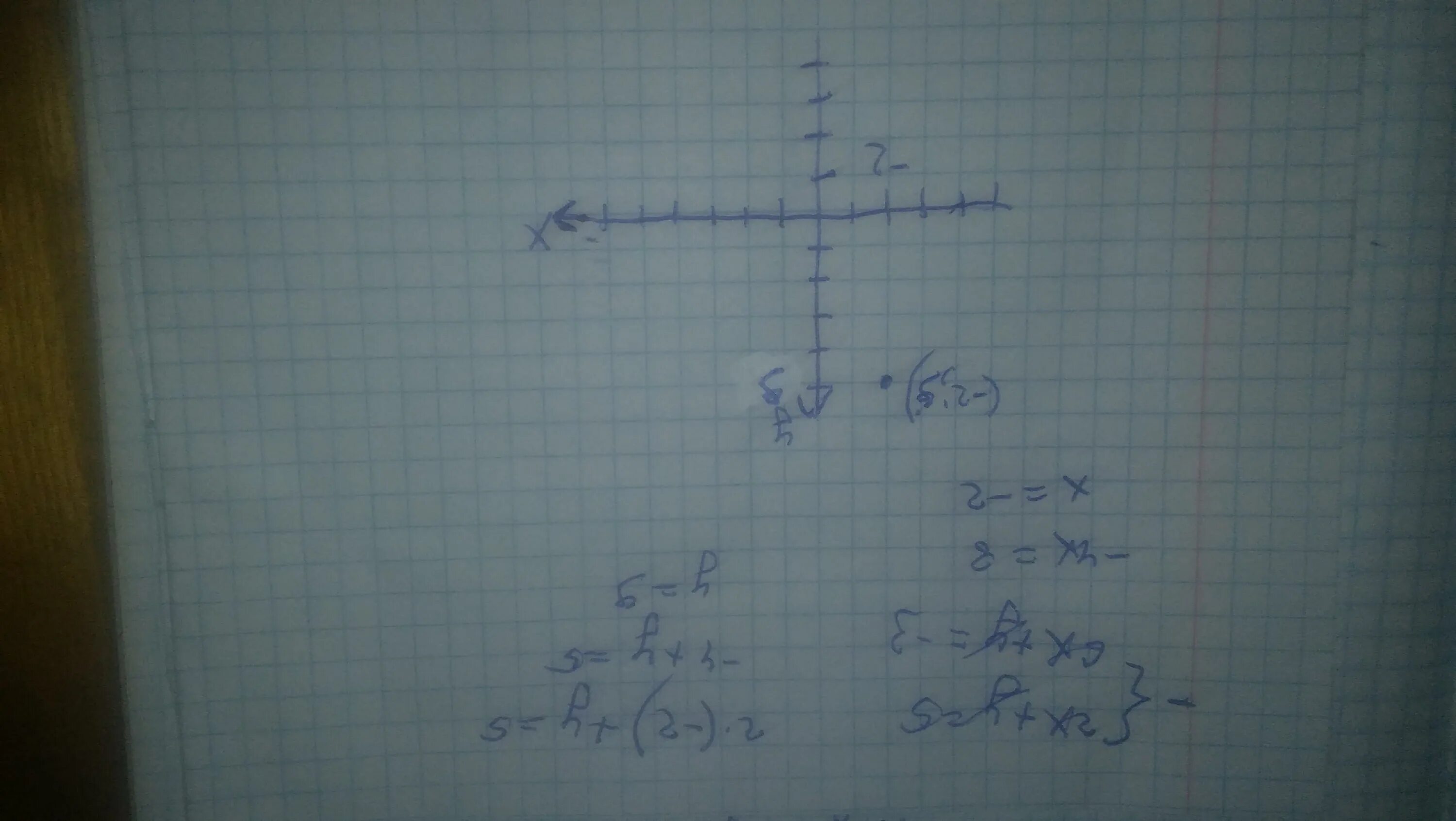 3х y 14. Y = −2х + 5. (-10-Х)(Y+3). Х2-121=0. 2х+ 40х/2х-5 -5.