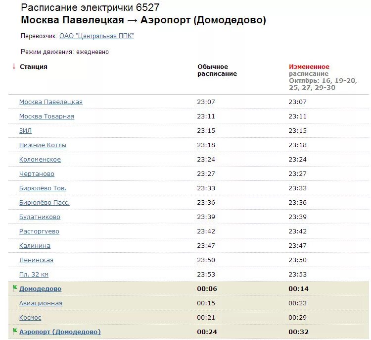 Расписание электричек кашира ожерелье на сегодня. Домодедово Павелецкий вокзал расписание электричек. Электричка Павелецкая аэропорт Домодедово. Расписание электричек с Павелецкого вокзала до Домодедово. Электричка Домодедово Павелецкий остановки.