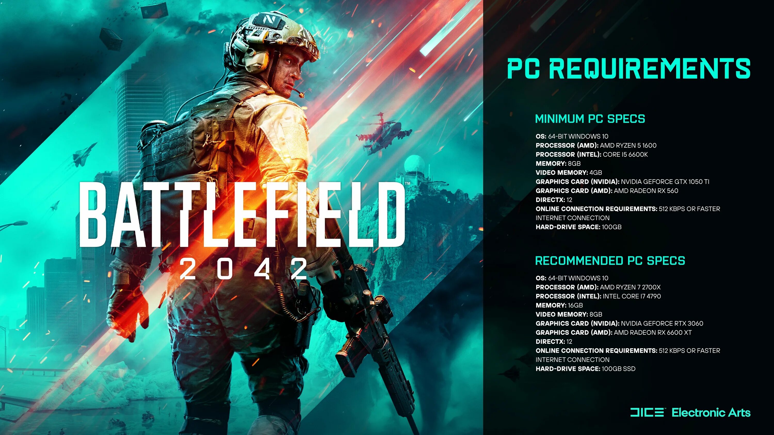 Battlefield 2042 системные. Бателфилд 2042. баттерфилд 2042. бателфилд 2042 требования.