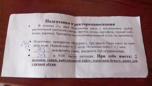 Процедура фгдс сколько по времени