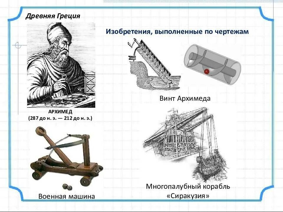 Античные открытия. Изобретения древней Греции. Древние Греция изобретения открытия. Изобретения в древнем древней Греции. Изобретатели древней Греции.