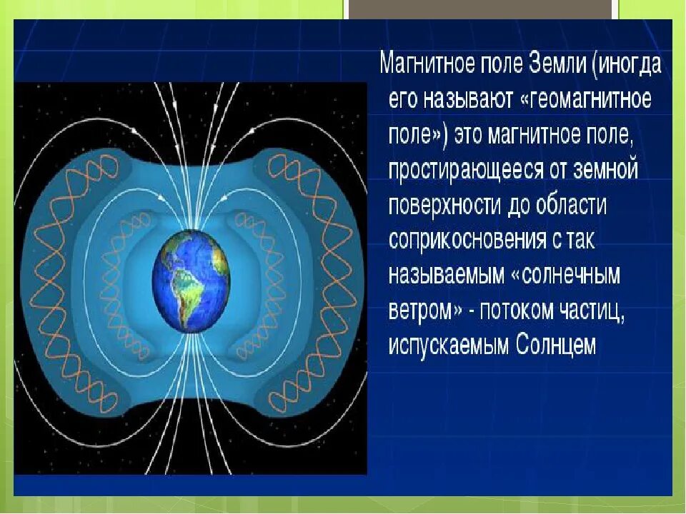 Магнитное поле земли физика 9 класс. Электромагнитное поле земли. Земля и магнитное поле земли. Геомагнитное поле земли. Какова роль магнитного поля земли в существовании