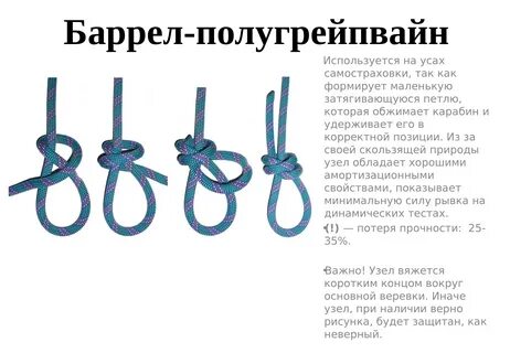 Как завязать веревку чтобы не развязывалась