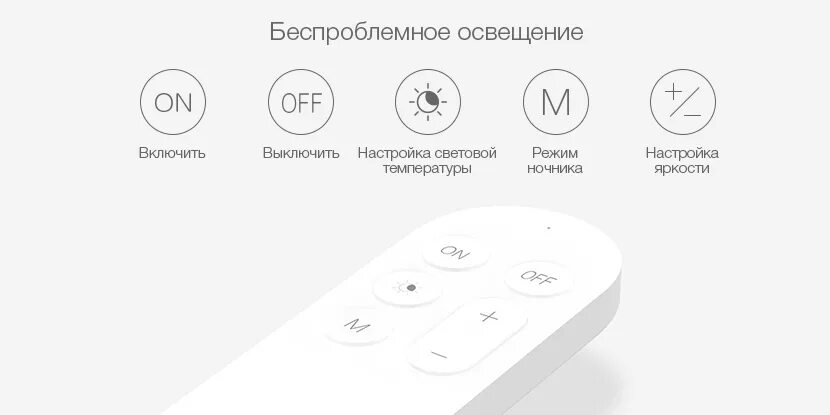 Включи ночник в режим чтения. Светильник светодиодный Xiaomi Yeelight потолочный схема подключения. Панель управления с экраном Yeelight. Лампа Сяоми Yeelight v1 регулировка ноги. Настройка световой режим.