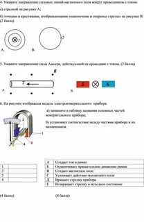 На рисунке показано направление линий