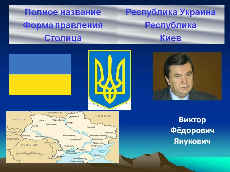 Украина официальное название