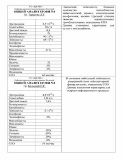 Сколько мочи необходимо для общего анализа