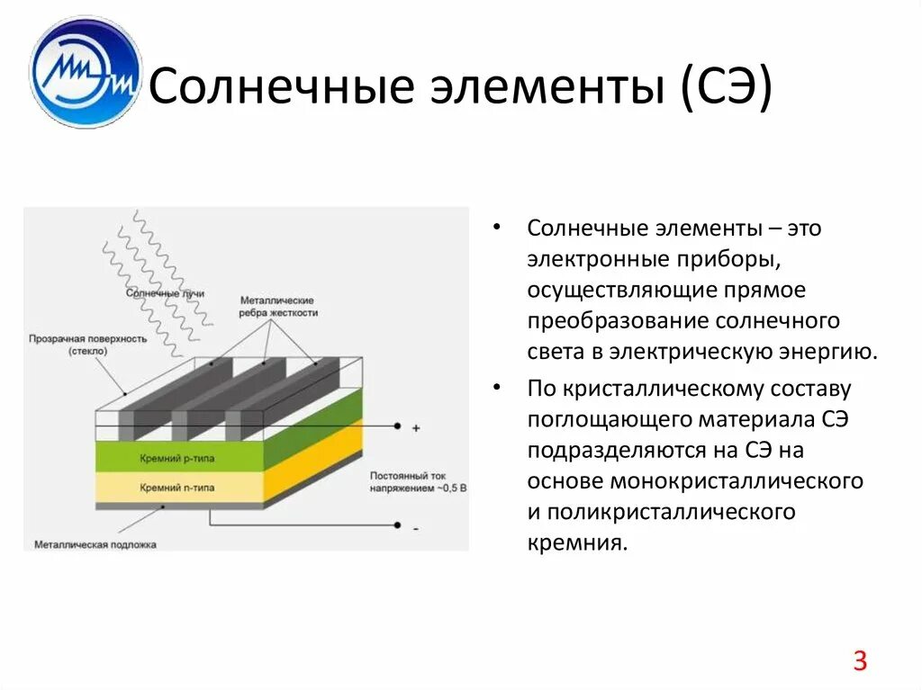 Количество солнечных элементов. Солнечные элементы. Солнечные элементы на основе. Солнечные элементы на основе кремния. Кристаллические кремниевые солнечные элементы.