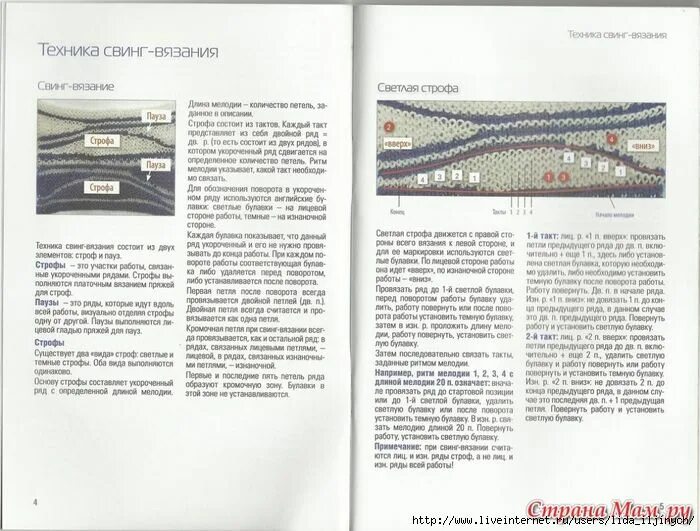 Свинг Модели Спицами