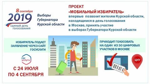 Механизм мобильный избиратель