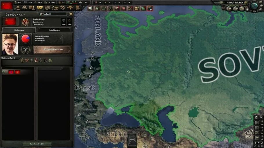 Russia reworked hoi