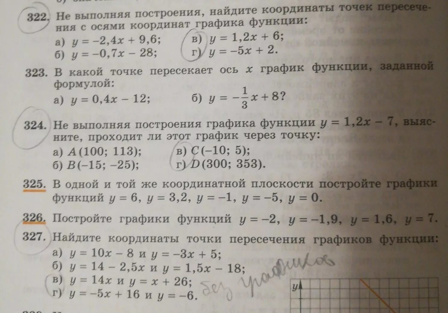 Функция заданной формулой у 4х 7