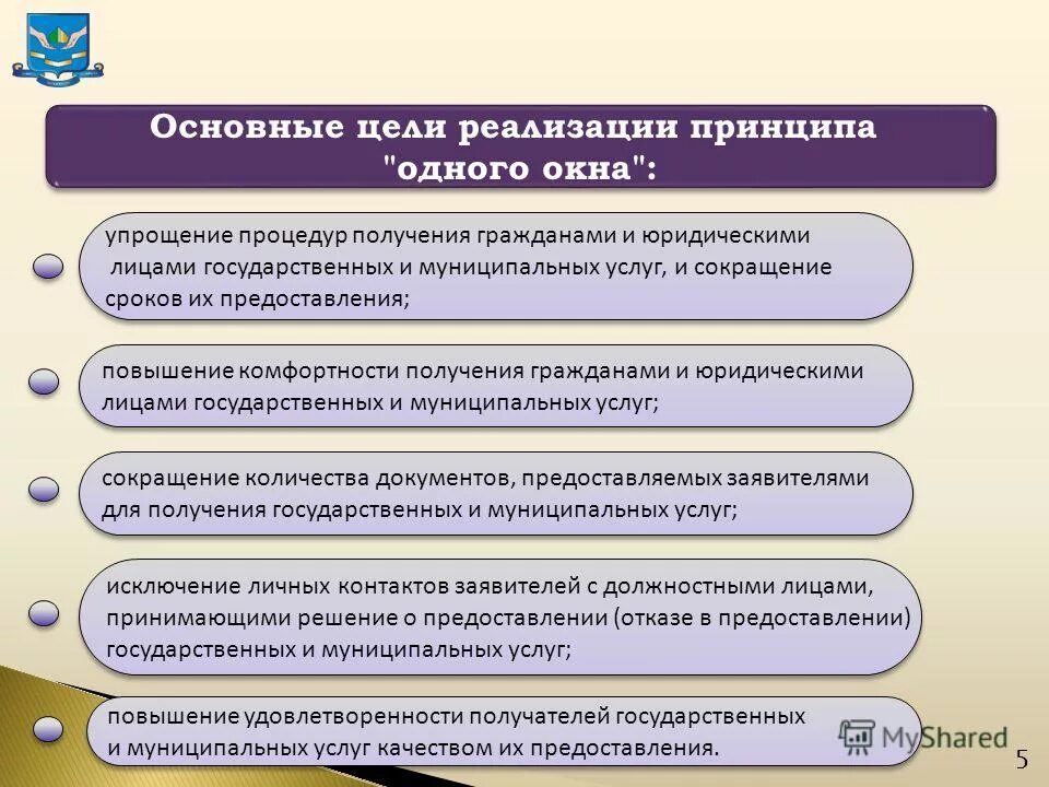Дозированная информация. Принципы правового регулирования. Правовое регулирование. Принципы компьютерной этики. Закон об информации информационных технологиях.