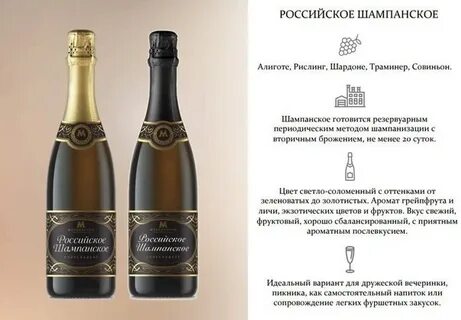 Шампанское российское игристое премиум