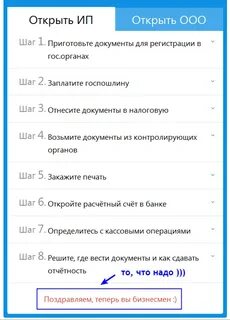 Документы необходимые для открытия магазина