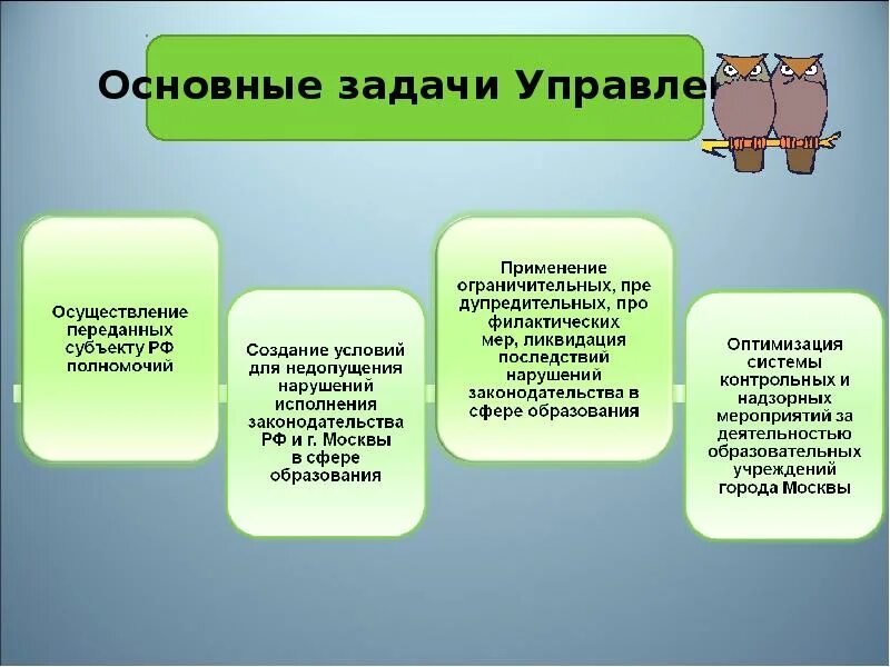 +Задачи управления образования города. Основные задачи в сфере образования. Презентация департамента образования Москвы. Задачи в управлении городом. Направление департамента образования