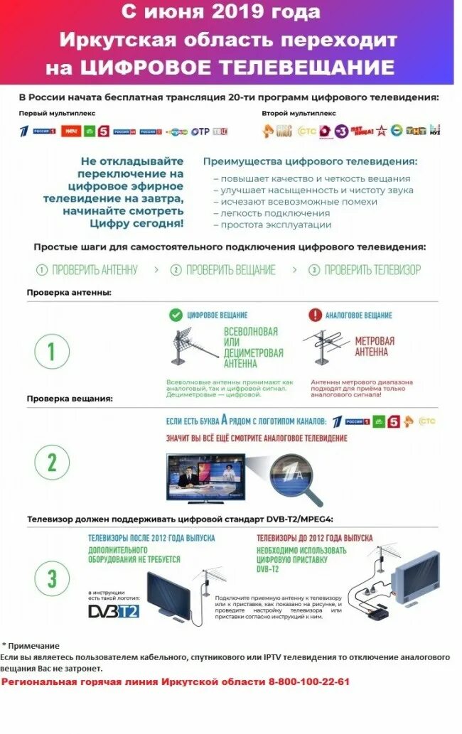 переход с аналогового на цифровое телевидение. как настроиться на цифровое телевидение. аналоговое и цифровое телевидение. как проверить телевизор цифровой. как проверить телевизор цифровой.