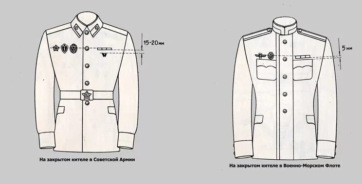 Размещение шевронов на военной форме. Расположение знаков на форме вс рф. Правило ношения формы мо рф. Знаки различия на офисной форме военнослужащих вс рф. Расположение знаков различия на форме вс рф.