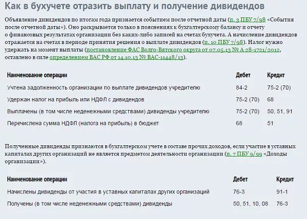 Проводка выплата дивидендов учредителю. Выплачены дивиденды учредителям. Выплата дивидендов учредители ООО. Выплата дивидендов ООО – это:.