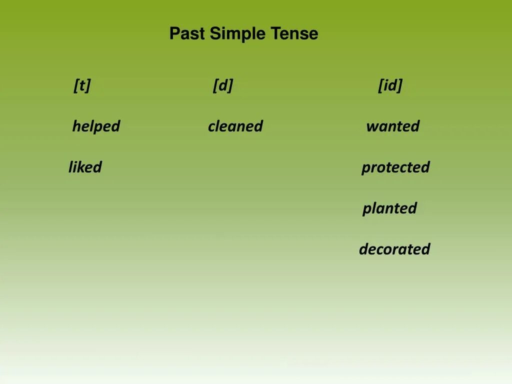 Clean в past simple. Past simple. Plant past simple. Симпл. Clean past simple.