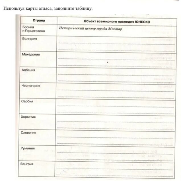 Используя карту атласа заполните. Пользуясь картами в атласе заполните таблицу озера мира. 2. проанализируйте карты атласа и заполните таблицу. пользуясь рисунками текстом атласа заполнить таблицу. заполните таблицу используя карты атласа стр 13 и учебника 170-171.