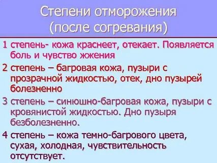 Обморожение степени тяжести