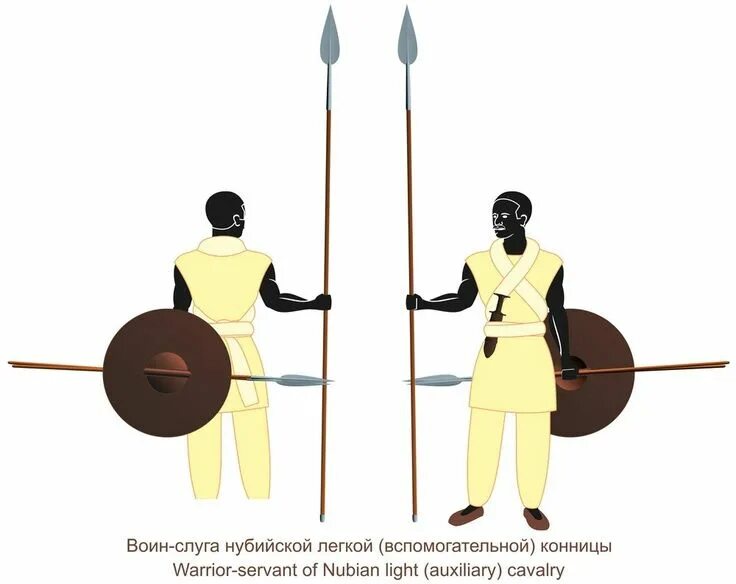 Воин слуга. Древние нубийские воины. африканские воины средневековья. нубийские воины египта. нубийские лучники древнего египта.