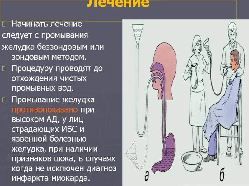 Чем рекомендуется промывать желудок