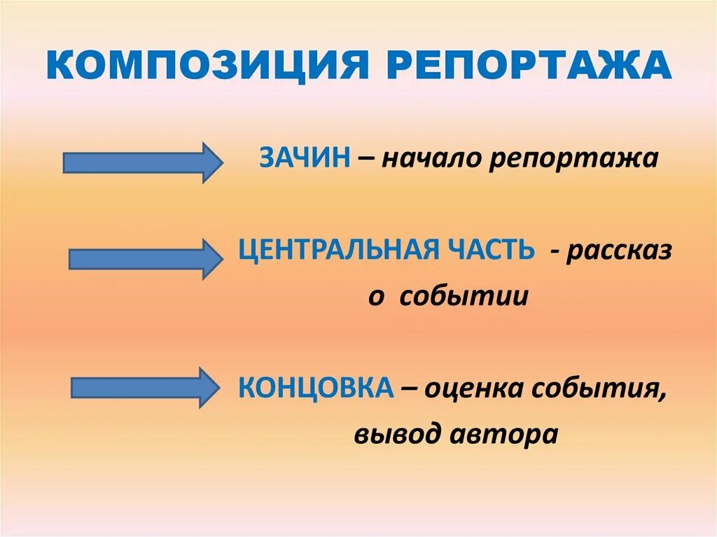 Репортаж какой стиль. Репортаж какой стиль