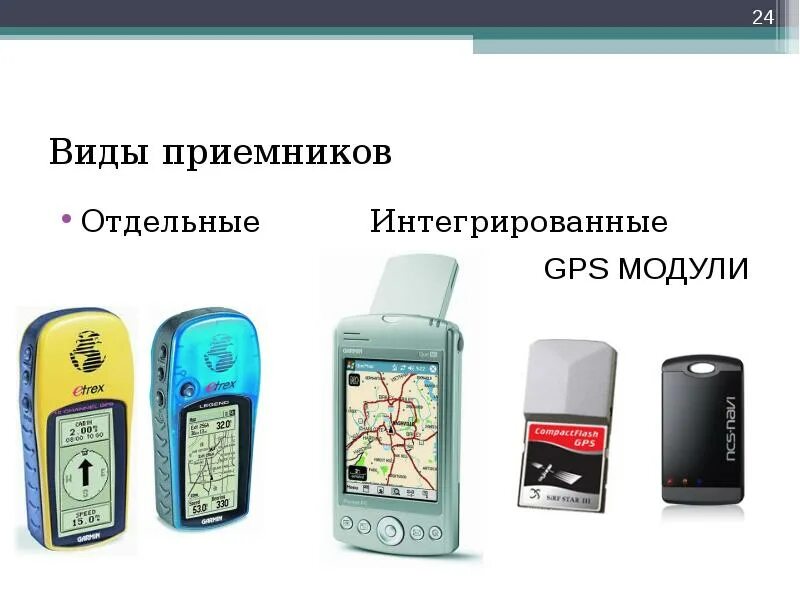 Приемники электрической энергии. Детекторные приемники ссср. Виды приемников. 2 типа приемников отличия. Детекторный приемник комсомолец схема.