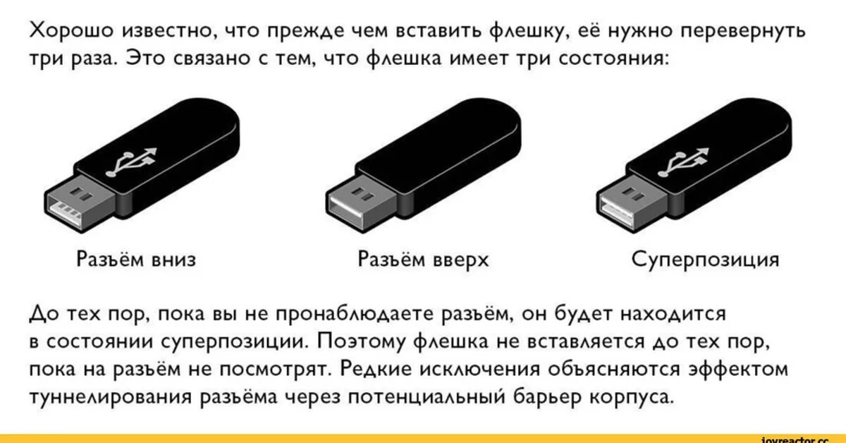 Почему когда вставляешь флешку. Суперпозиция USB разъема. Принцип суперпозиции флешки. USB флеш-накопитель, USB карта памяти или флеш-карта. Флешка прикол.