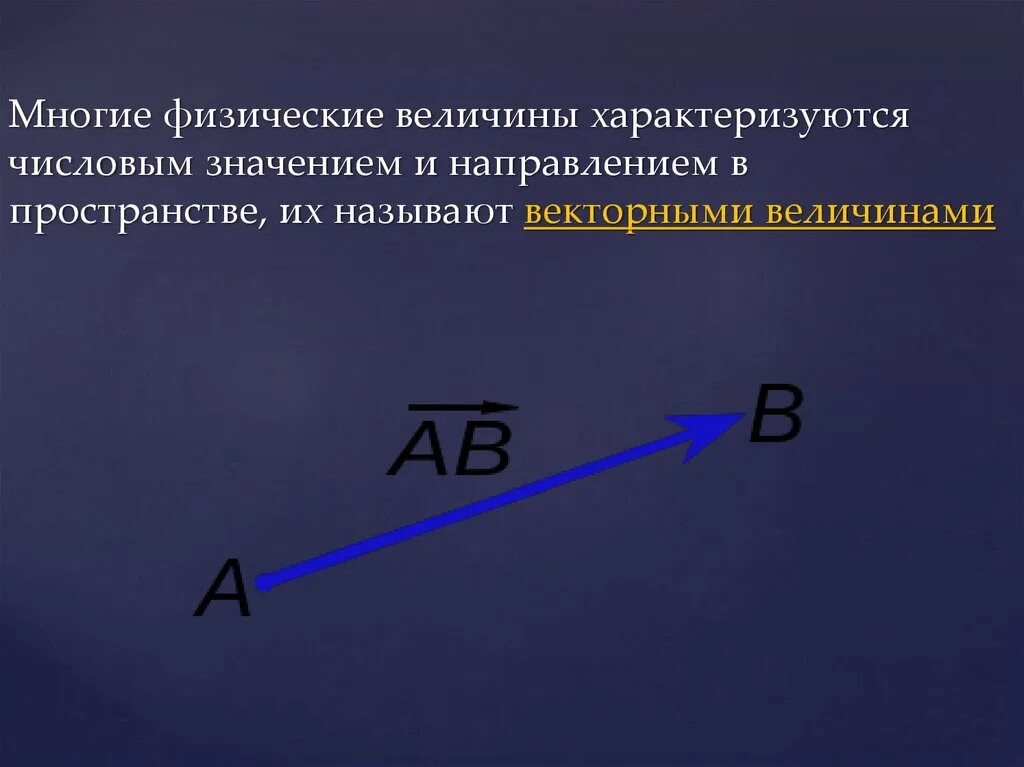 Физическая величина характеризующаяся направлением в пространстве