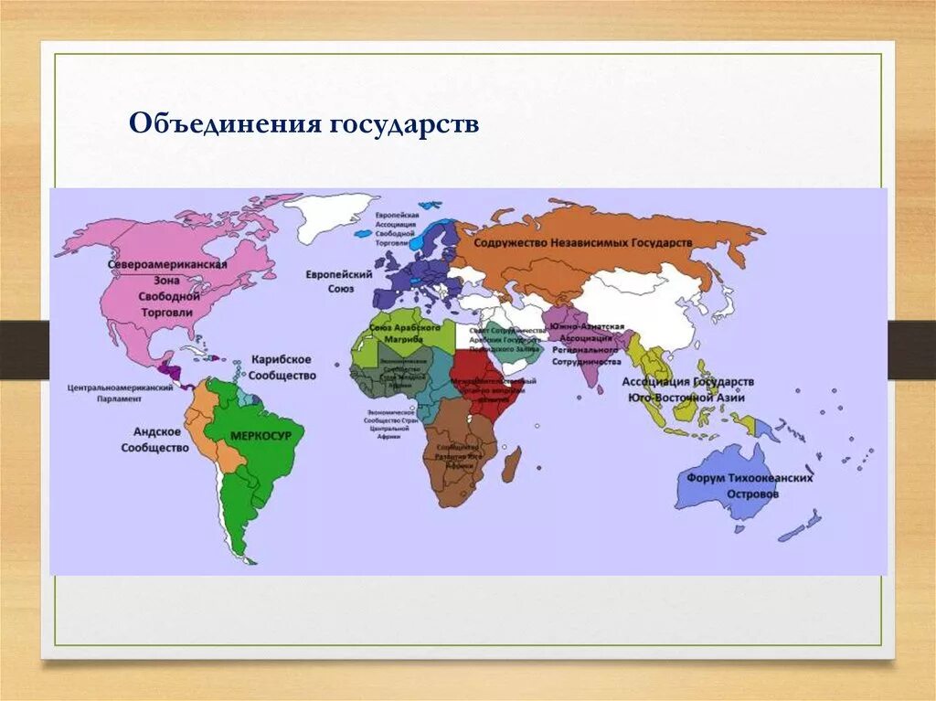 Время объединяющее страны. Объединение стран. Объединения стран на карте. Карта международных интеграционных объединений. Региональные экономические группировки на карте.