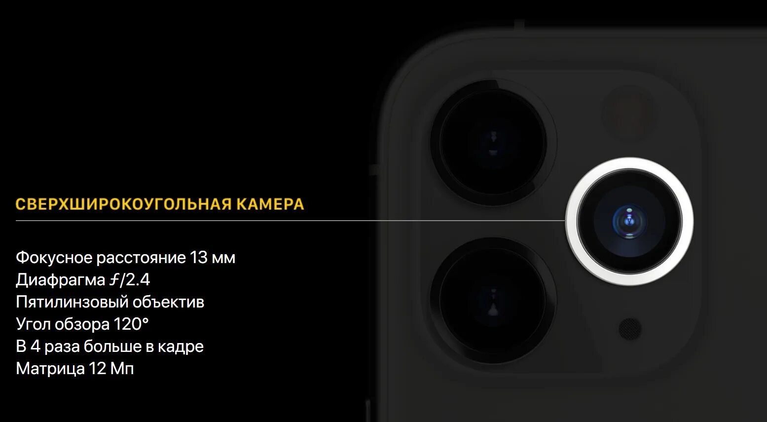 Расположение камер на айфонах всех моделей фото 5 iPhone 12 camera tweaks that will make you a pro mobile-photographer