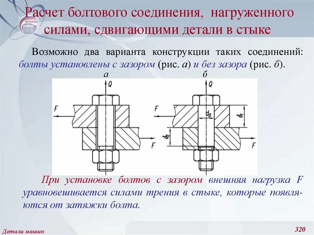 Как соединить греющий кабель между собой