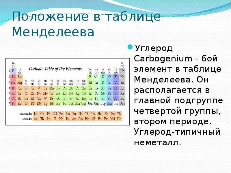 Основная Подгруппа таблицы Менделеева. Углерод в таблице Менделеева. Положение углерода в таблице Менделеева. Главные подгруппы в таблице Менделеева. 6 побочная группа